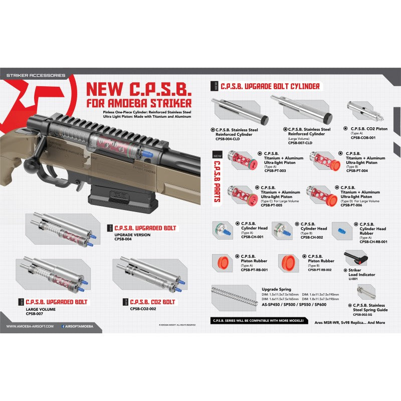 C.P.S.B Piston Rubber (Type A) ARES